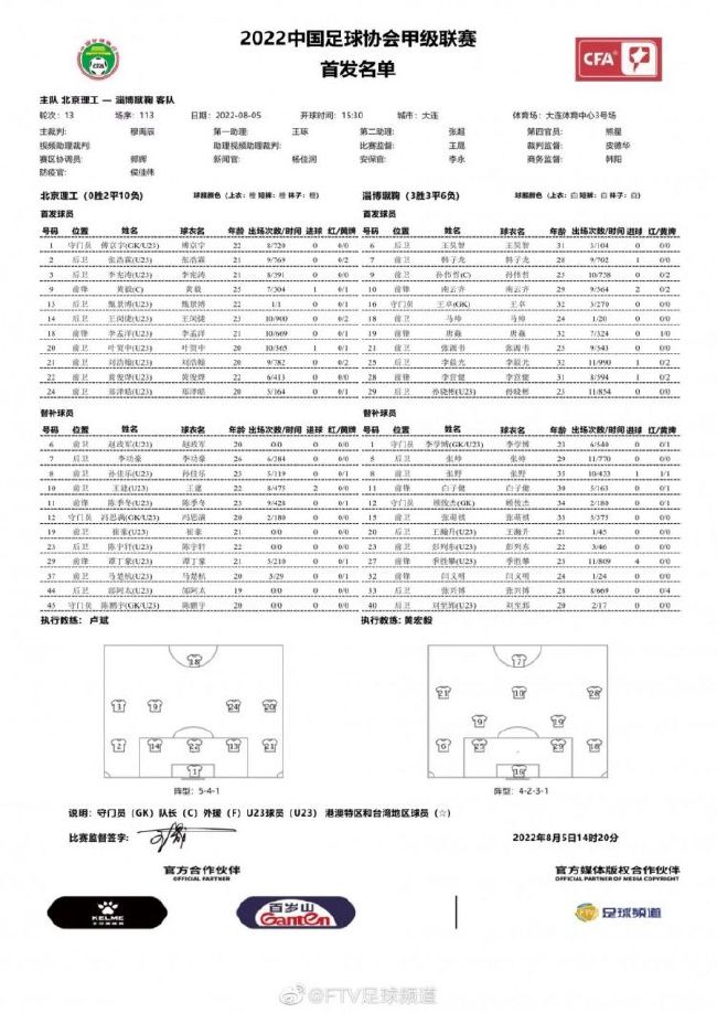 谈起跟导演王晶的合作，演员甄琪在现场大方表示：;很幸运和导演合作，因为拍摄过程中需要很多的威亚动作，挑战很大，导演给了很多的鼓励和帮助，非常的和气